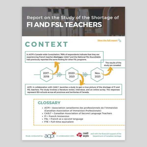 Cover Summary – The Shortage of French Immersion and French as a Second Language Teachers: Study Report