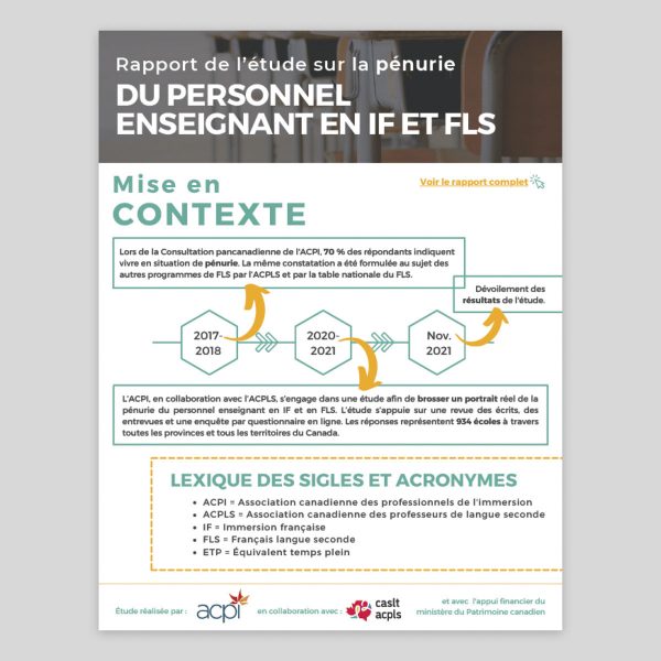 Couverture Résumé – La pénurie d’enseignants en immersion française et en français langue seconde : Rapport d’étude