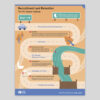 Cover, Recruitment and Retention The FSL Teacher Highway